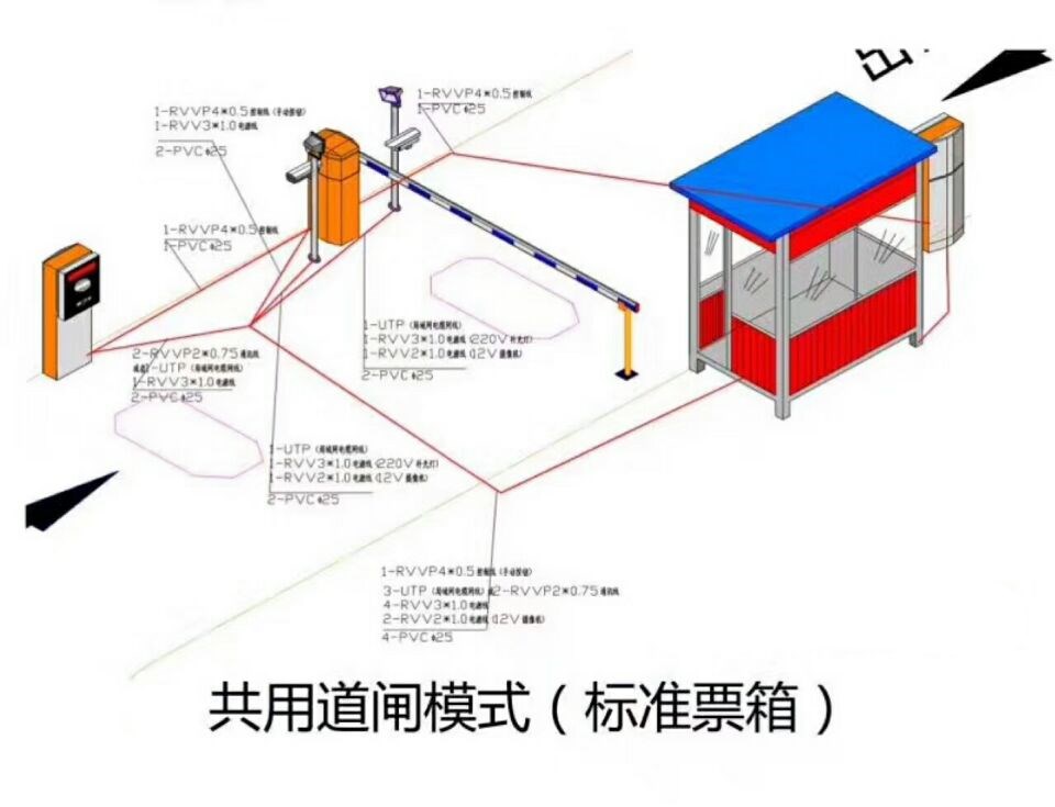 沁源县单通道模式停车系统