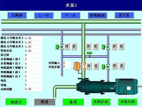 沁源县水泵自动控制系统八号