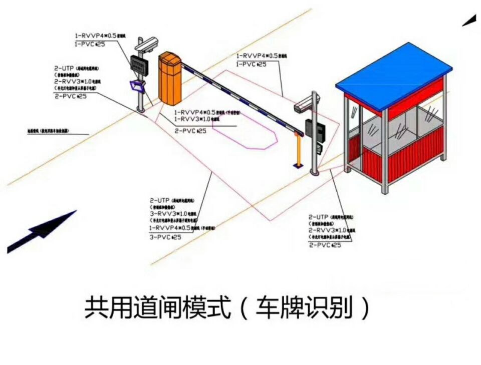 沁源县单通道车牌识别系统施工